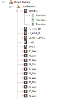 2. System Tree 