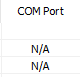 5. COM Port