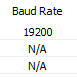 6. Baud Rate