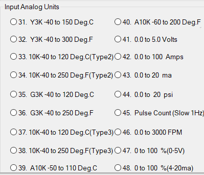 8. Analog Ranges