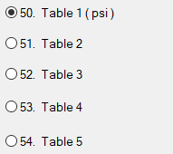 9. Custom Analog Ranges