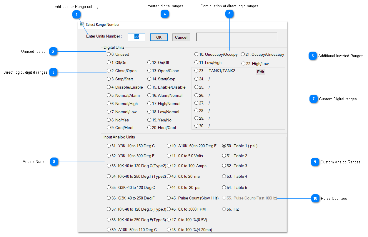 Select Range Number window