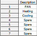 5. Thermostat Outputs