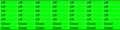 8. Various Outputs State