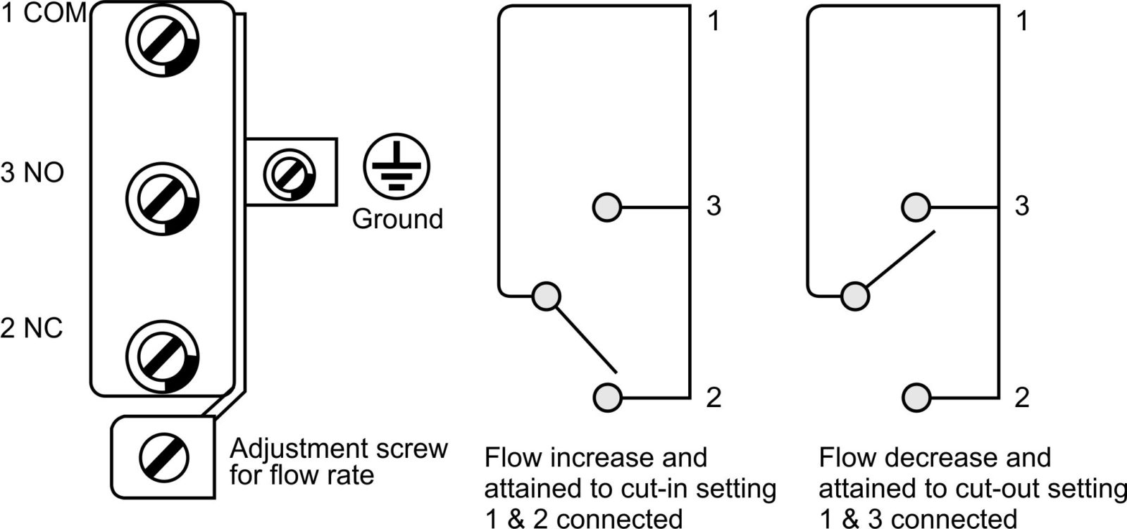Air Flow Switch Bravo Controls