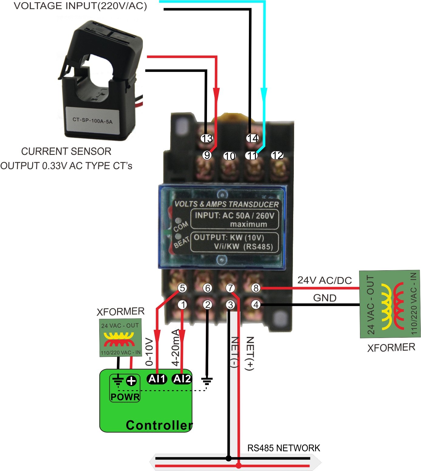 Single Phase Power Meter,with external CT Bravo Controls