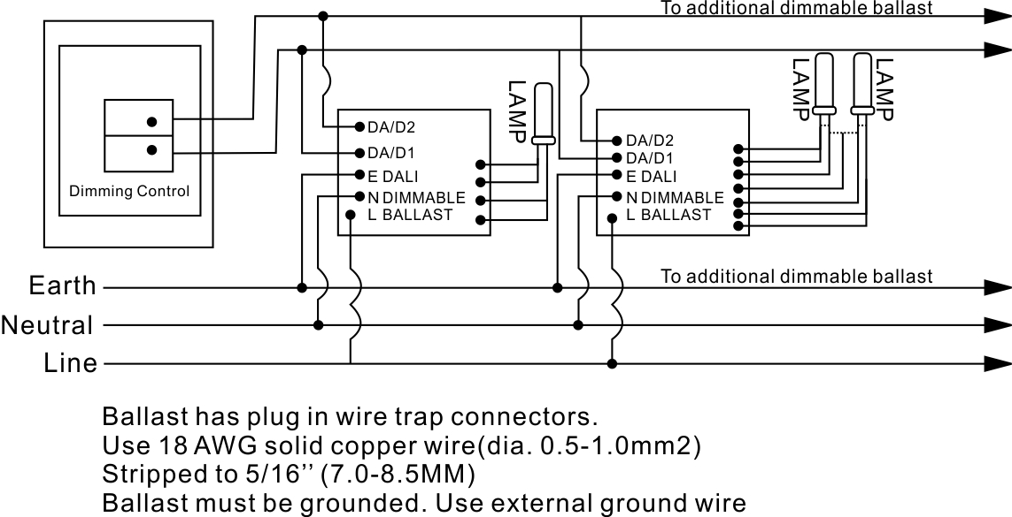 Fluorescent Dimming Ballast Wiring Diagram from bravocontrols.com