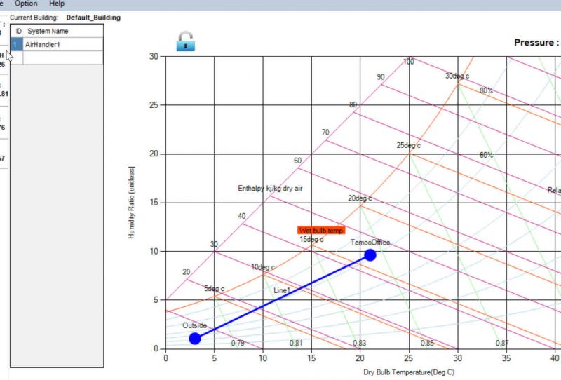 Psychrometric Chart 