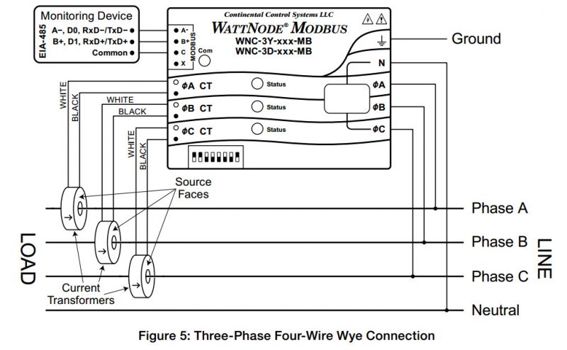 Wattnode 3 Phase Power Meter - Bravo Controls